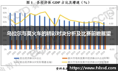 乌拉尔与莫火车的精彩对决分析及比赛前瞻展望